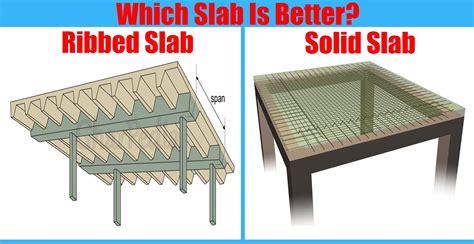 what is a solid slab